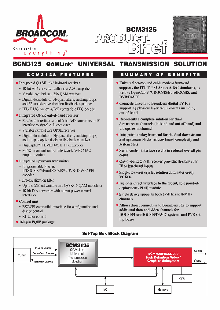 BCM3125_3983.PDF Datasheet
