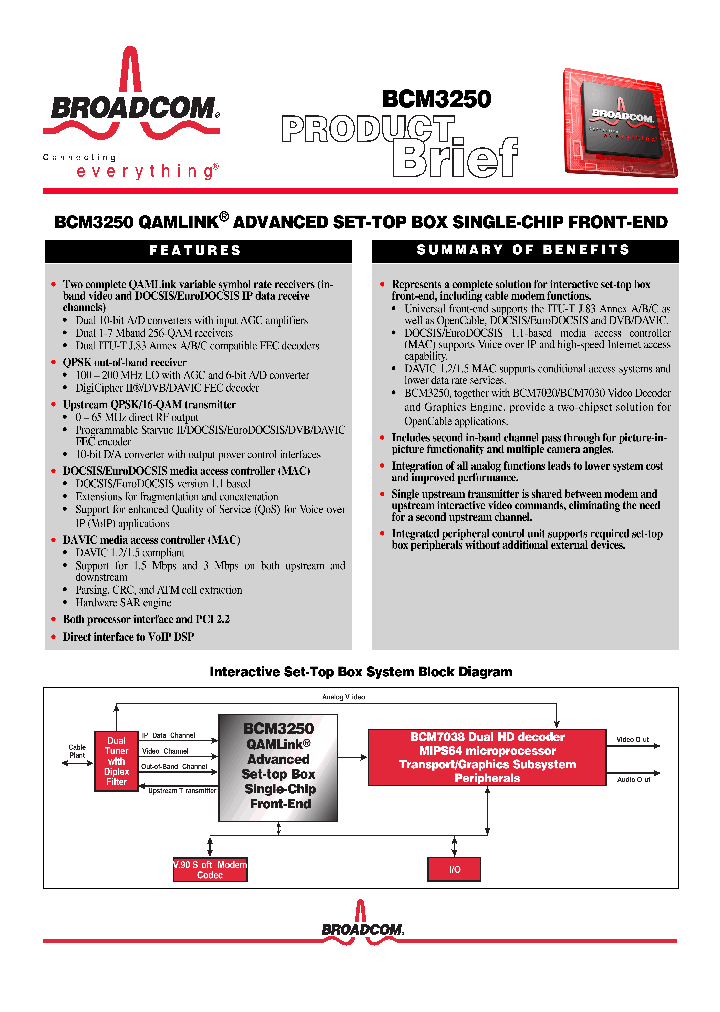 BCM3250_3984.PDF Datasheet