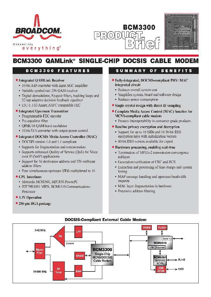 BCM3300_3985.PDF Datasheet