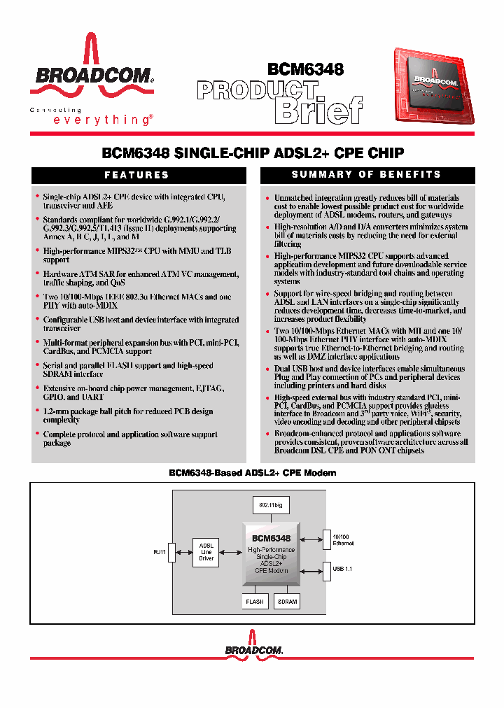 BCM6348_4028.PDF Datasheet