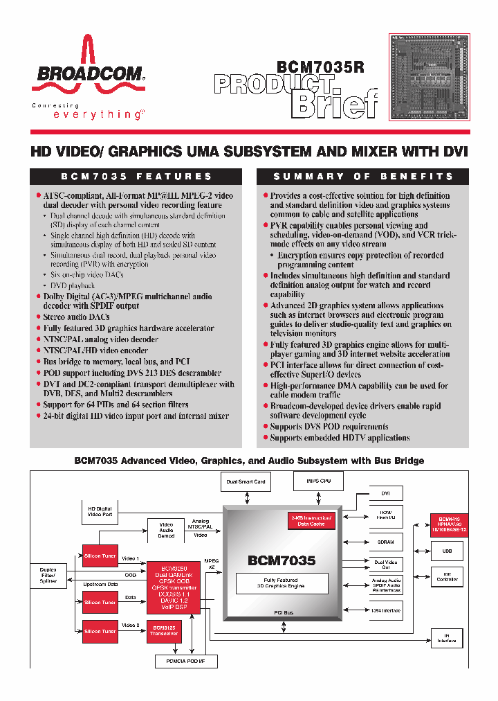 BCM7035_4036.PDF Datasheet