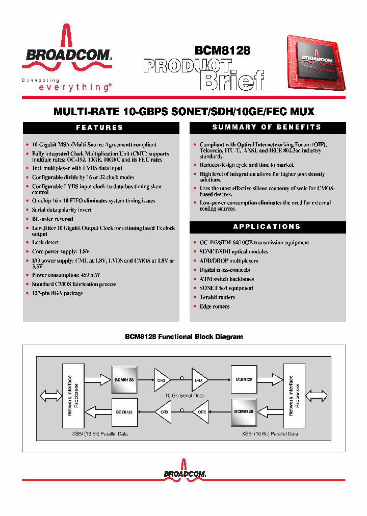 BCM8128_4048.PDF Datasheet