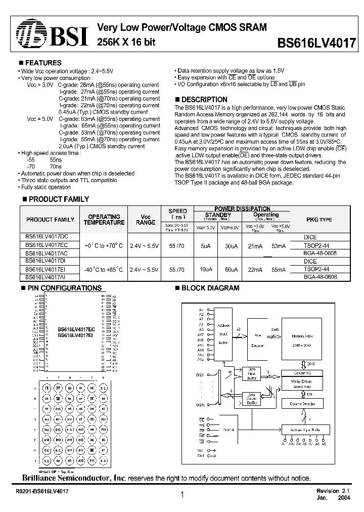 BD616LV4017AC-55_162237.PDF Datasheet