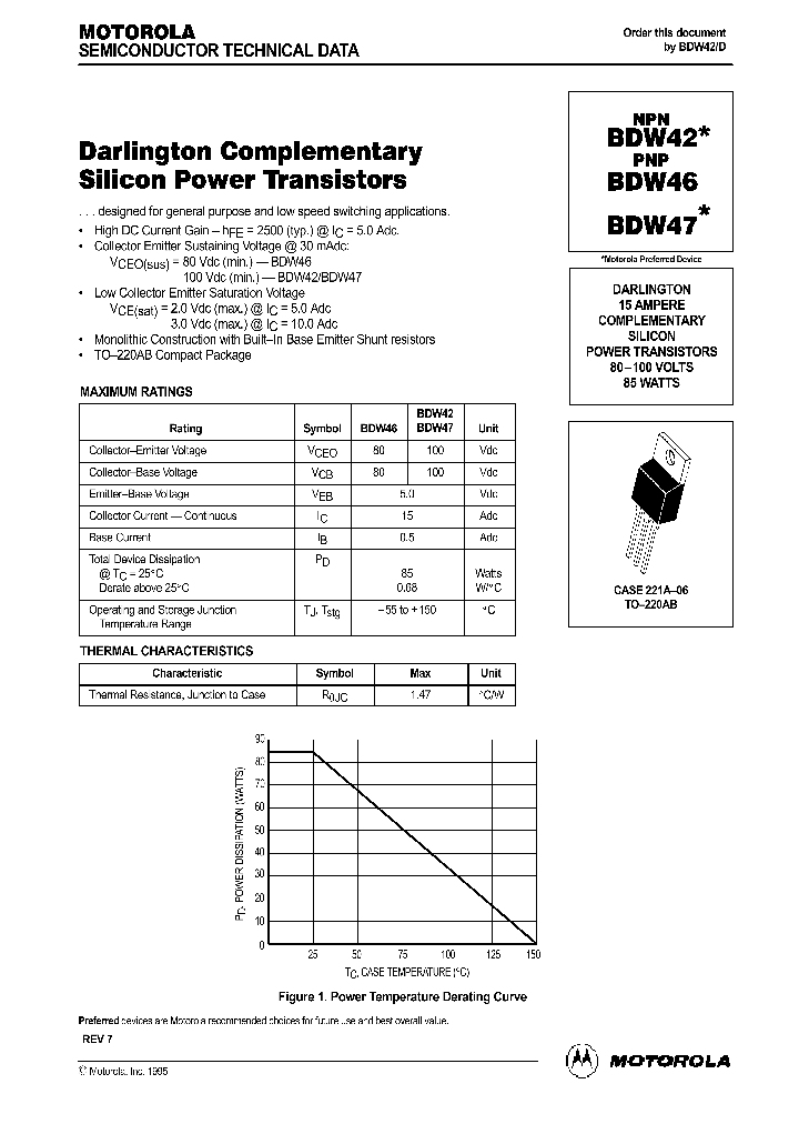 BDW47_180578.PDF Datasheet