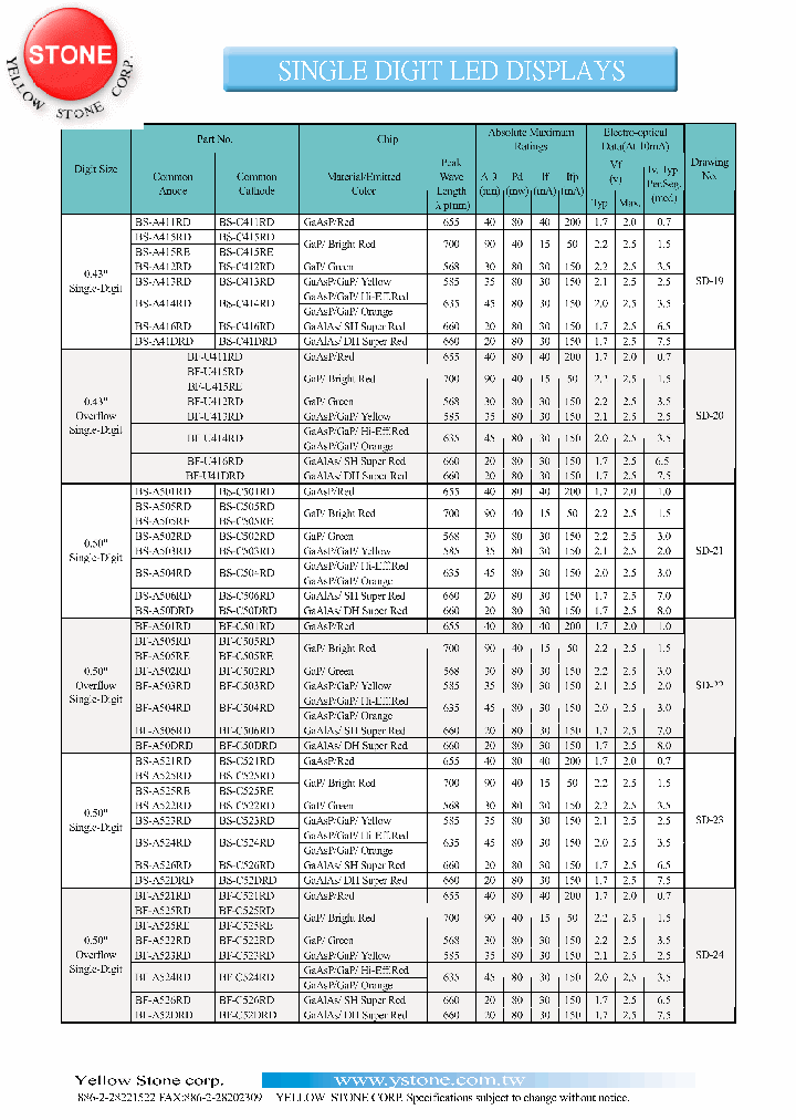 BS-C52DRD_167829.PDF Datasheet