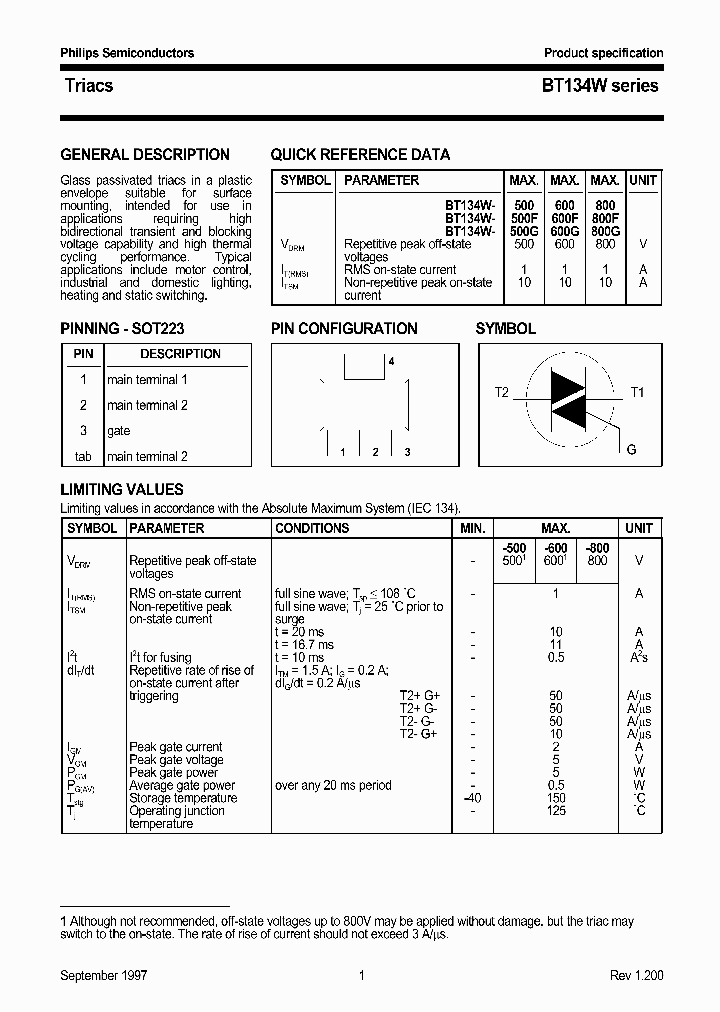 BT134W_75533.PDF Datasheet