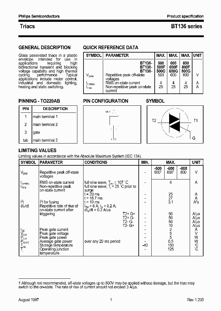 BT136_156053.PDF Datasheet