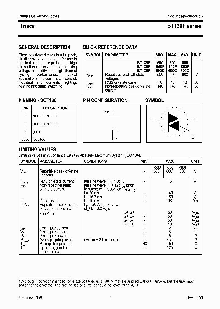 BT139F_154257.PDF Datasheet