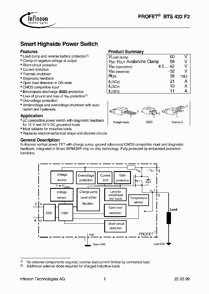 BTS432F2E3043_64520.PDF Datasheet