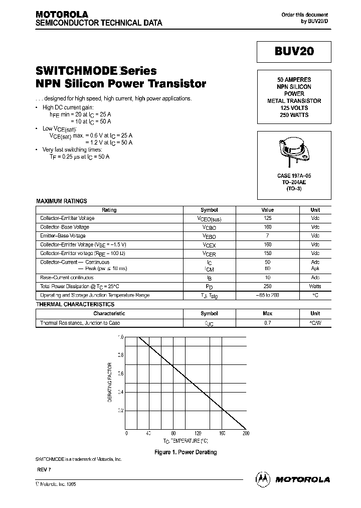 BUV20_144125.PDF Datasheet