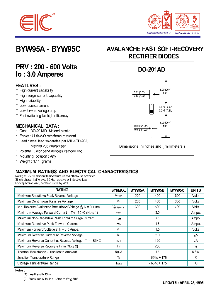 BYW95A_188272.PDF Datasheet