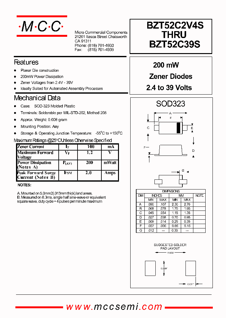 BZT52C3S_38149.PDF Datasheet