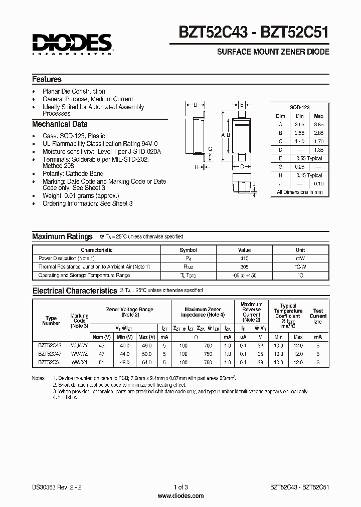 BZT52C43_192212.PDF Datasheet