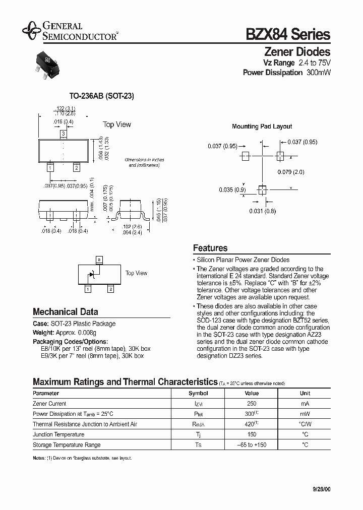 BZX84-B3_93523.PDF Datasheet