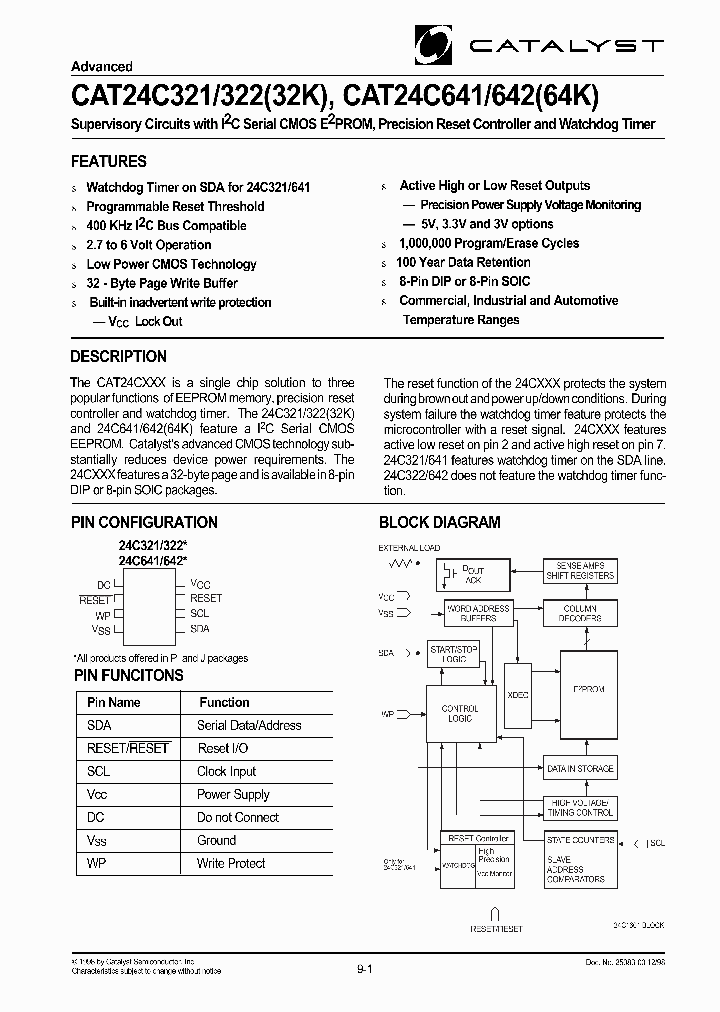 CAT24C641_14729.PDF Datasheet