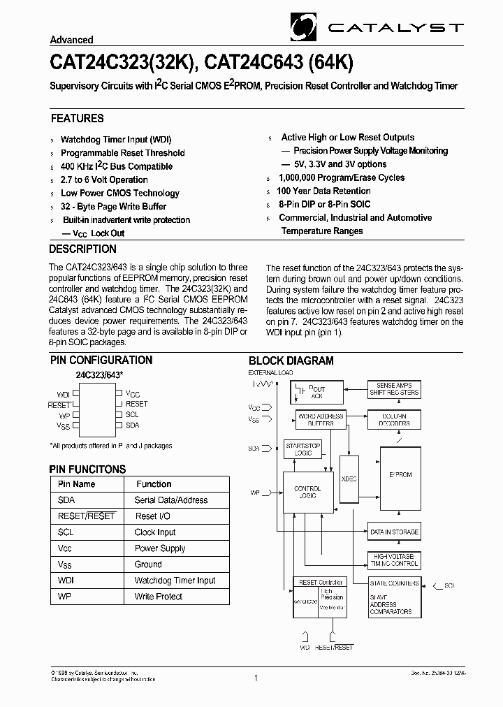CAT24C643_14731.PDF Datasheet