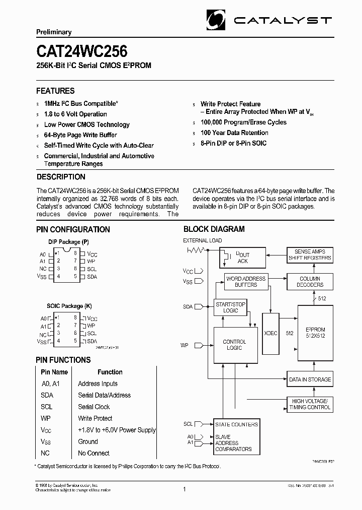 CAT24WC256_16998.PDF Datasheet