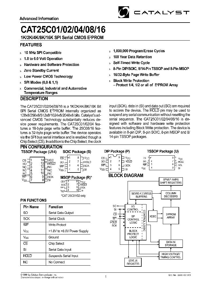 25C02_16231.PDF Datasheet