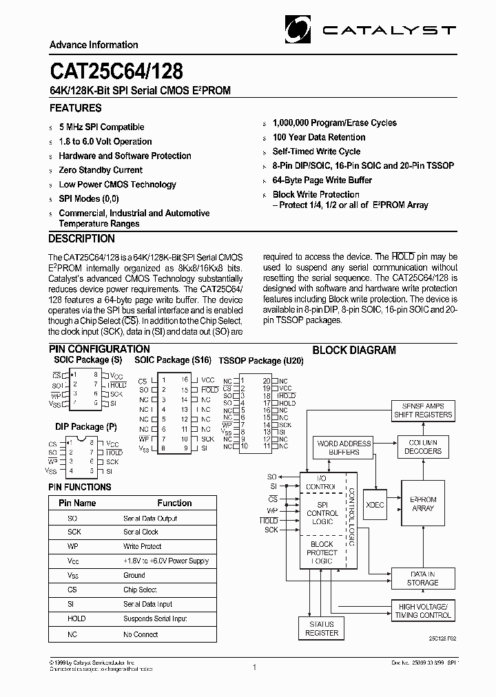 CAT25C64_17142.PDF Datasheet