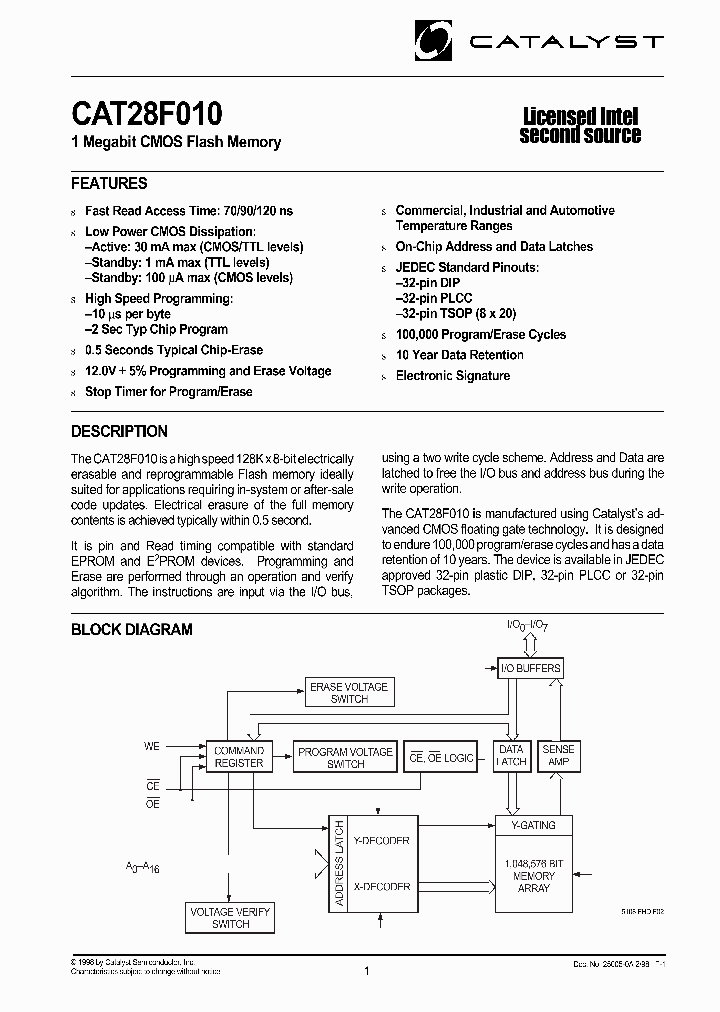 CAT28F010_23670.PDF Datasheet