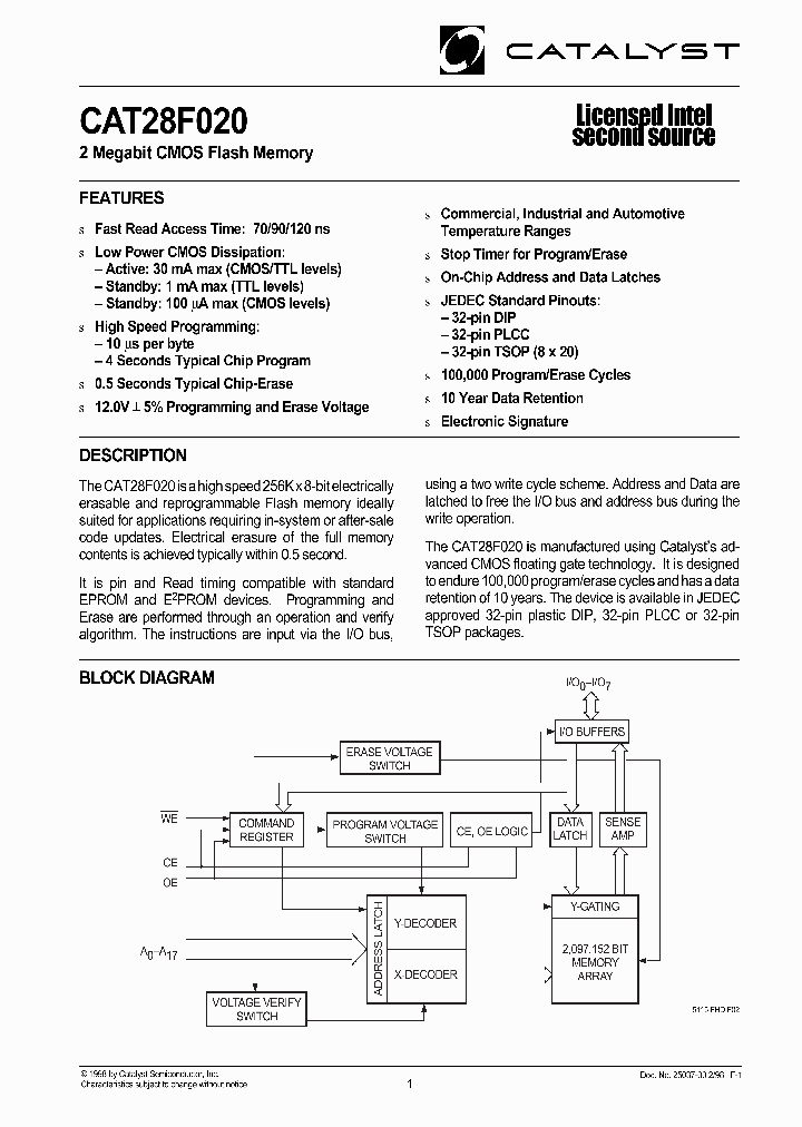 CAT28F020_23671.PDF Datasheet