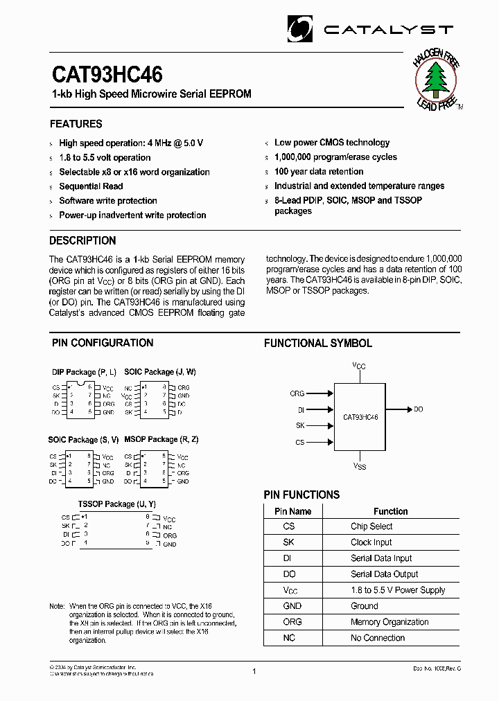 CAT93HC46_20548.PDF Datasheet