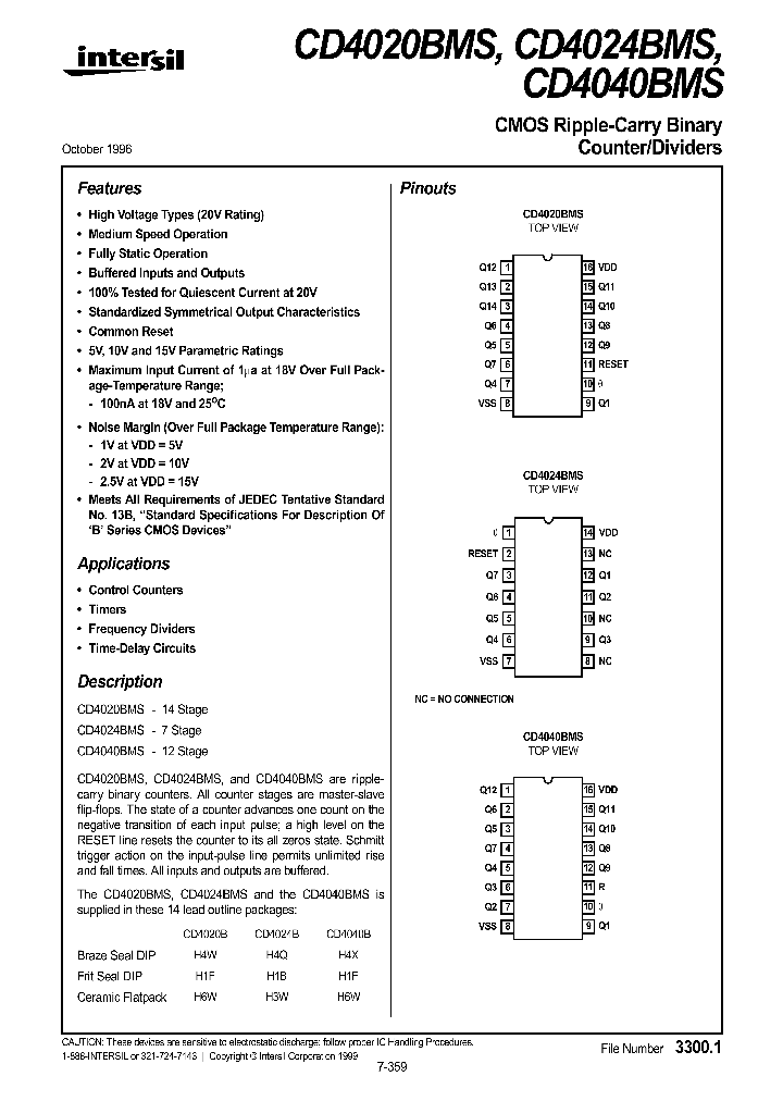 CD4040BMS_23845.PDF Datasheet