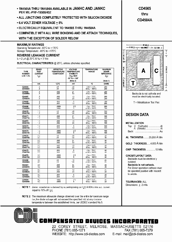 CD4572_158390.PDF Datasheet