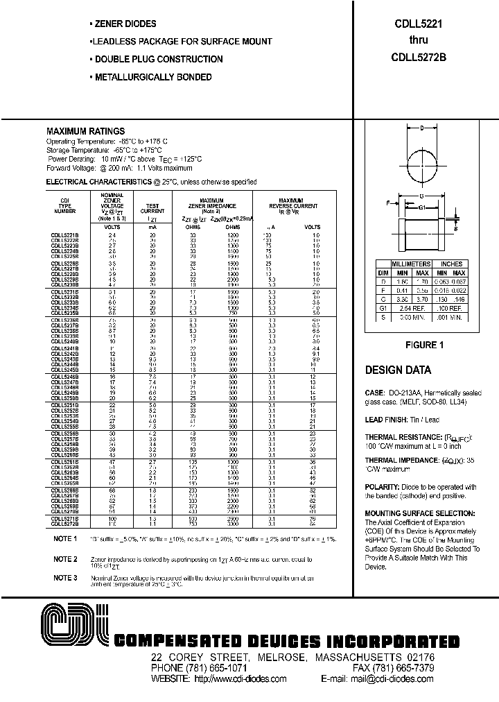 CDLL5244B_118658.PDF Datasheet