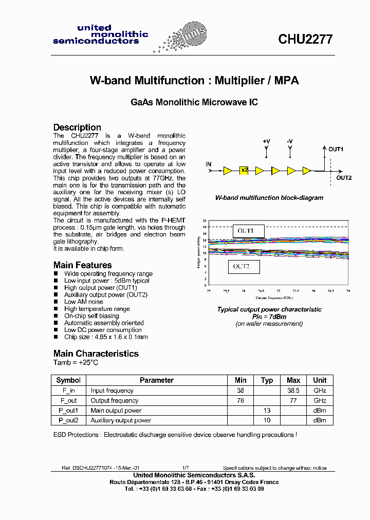 CHU2277_62325.PDF Datasheet