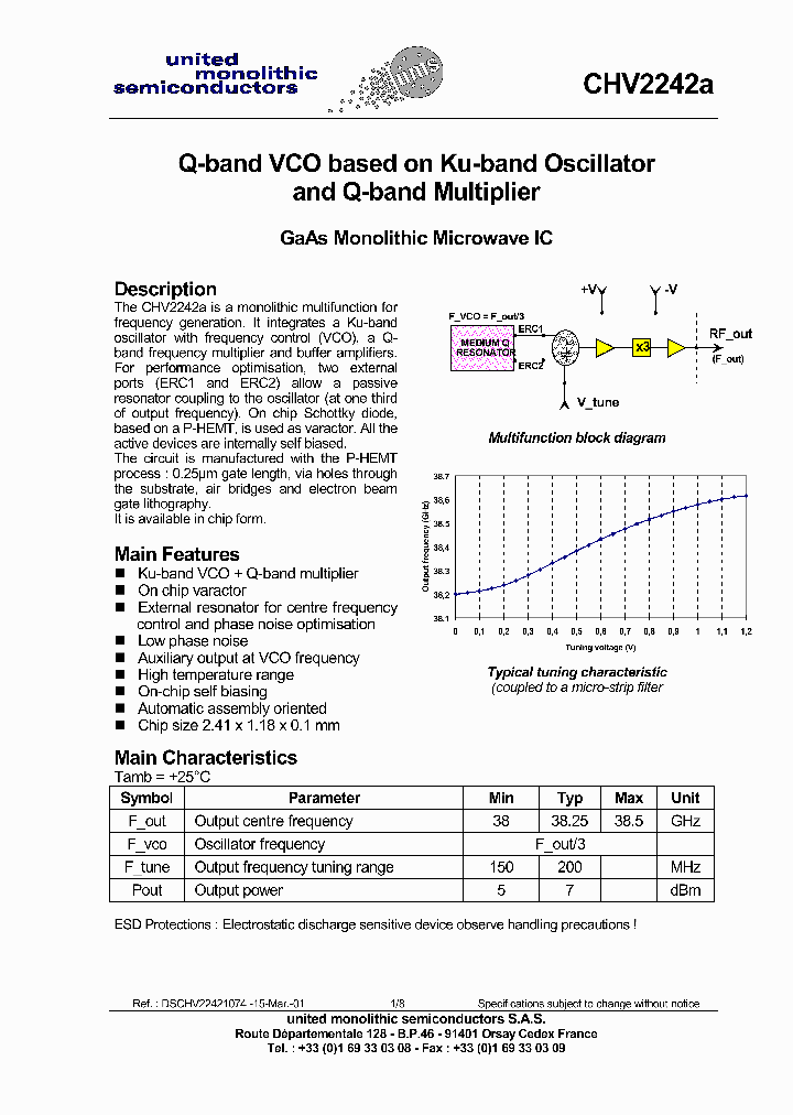 CHV2242A_57398.PDF Datasheet