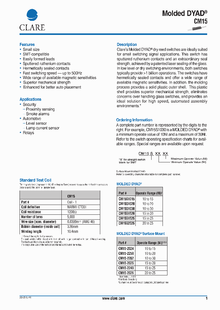 CM15-2025_162195.PDF Datasheet