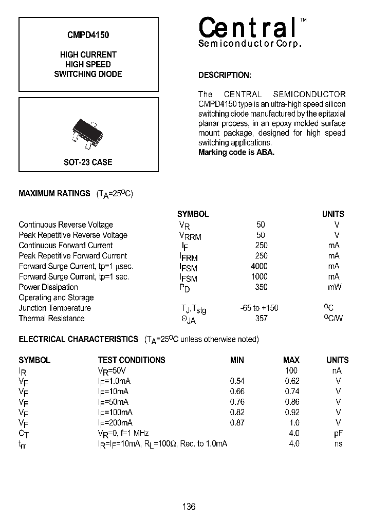 CMPD4150_174094.PDF Datasheet