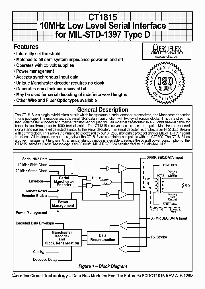 CT1815_76006.PDF Datasheet
