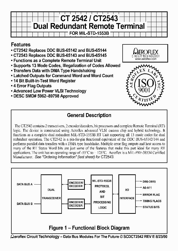 CT25421111_161075.PDF Datasheet