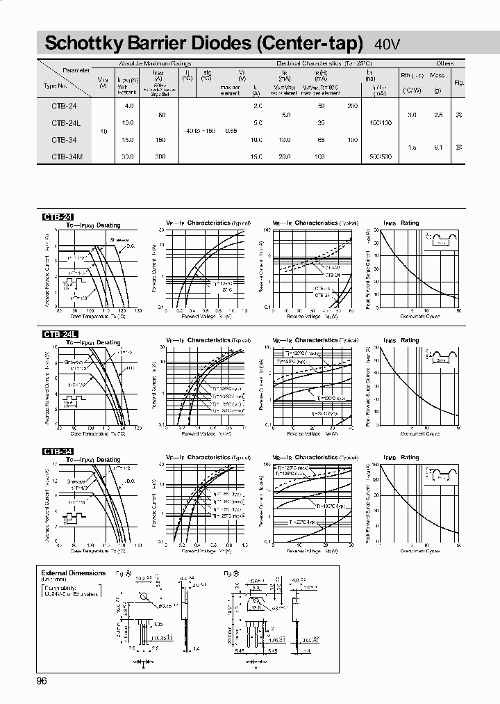 CTB-34_161374.PDF Datasheet