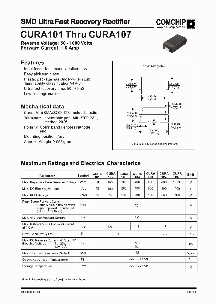 CURA102_173476.PDF Datasheet