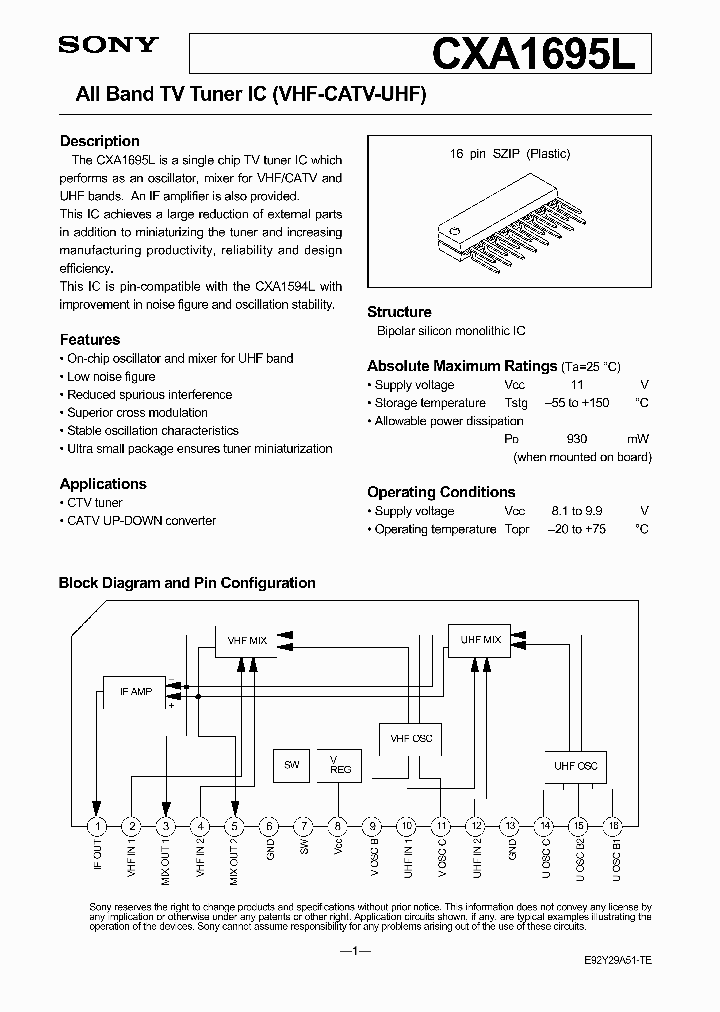 CXA1695_102532.PDF Datasheet