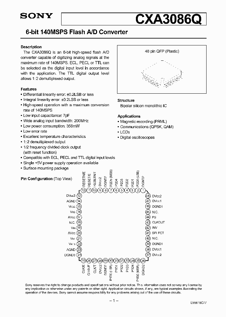 CXA3086_46069.PDF Datasheet