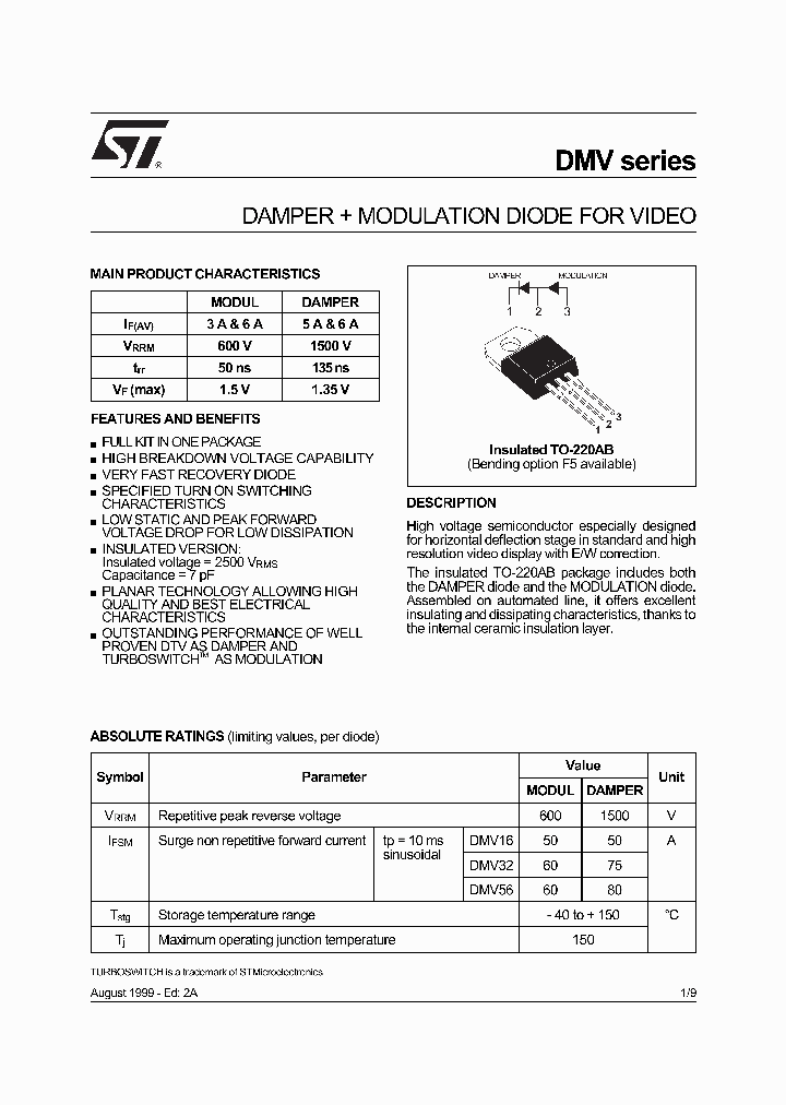 DMV16_148356.PDF Datasheet