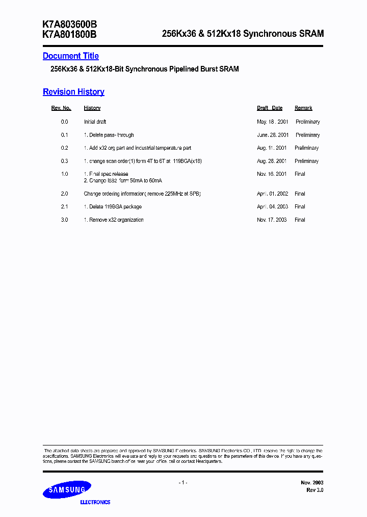 DSK7A803600B_39028.PDF Datasheet
