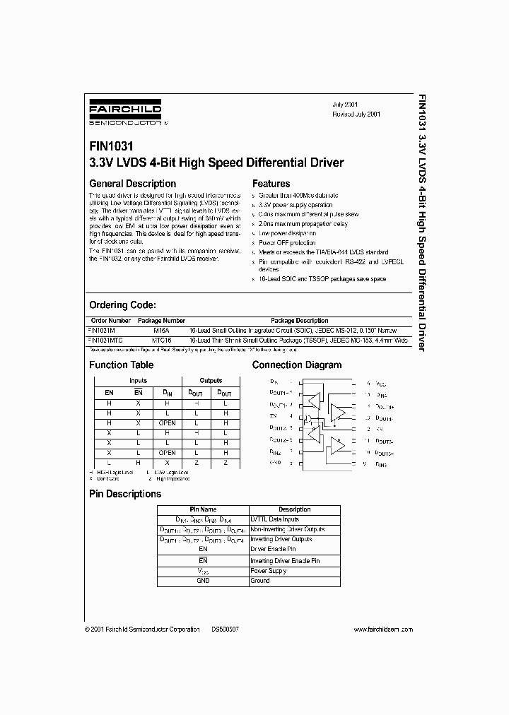 FIN1031_92949.PDF Datasheet