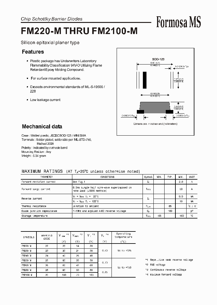 FM220-M_40797.PDF Datasheet