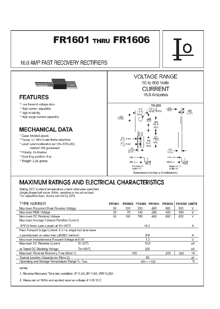 FR1601_10812.PDF Datasheet
