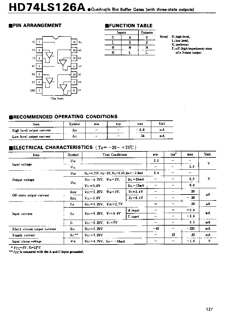 74LS126_19089.PDF Datasheet