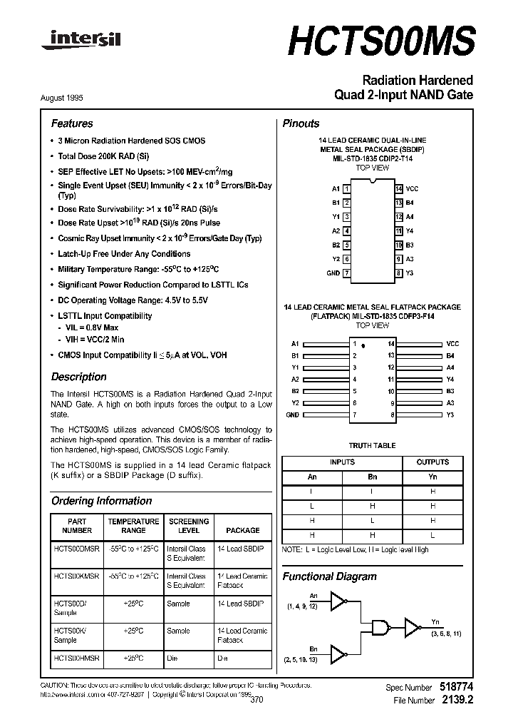 HCTS00D_64253.PDF Datasheet