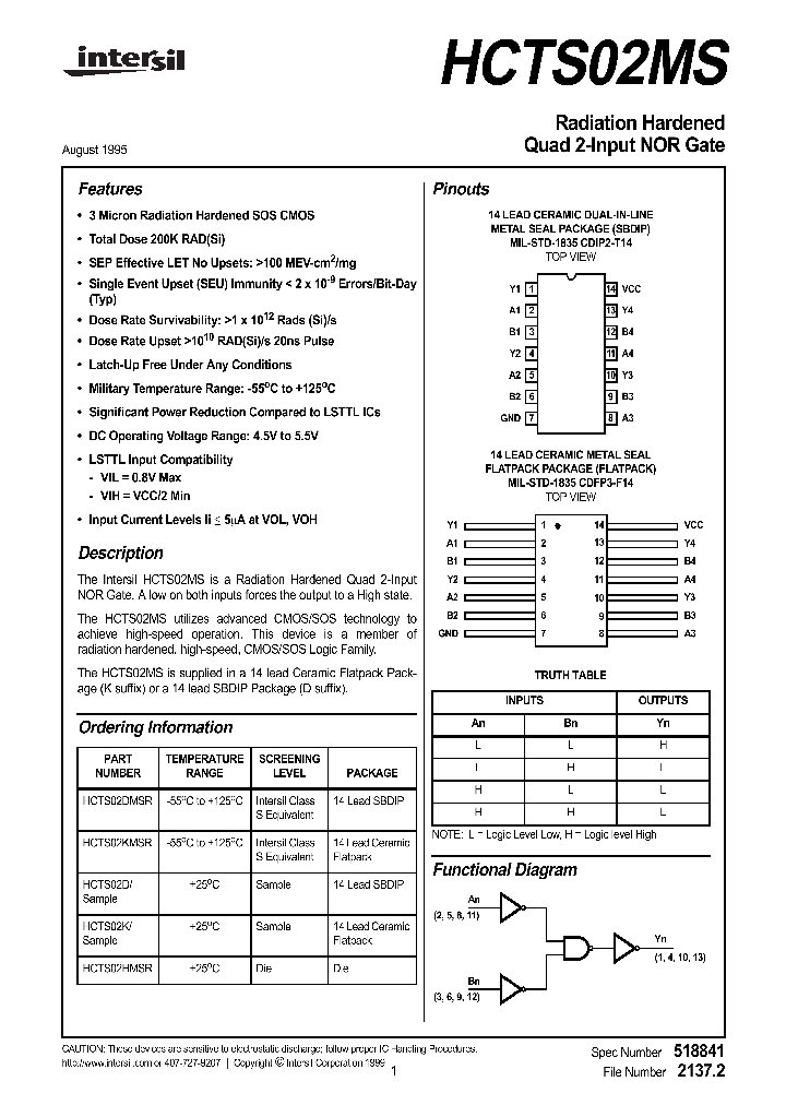 HCTS02D_64259.PDF Datasheet