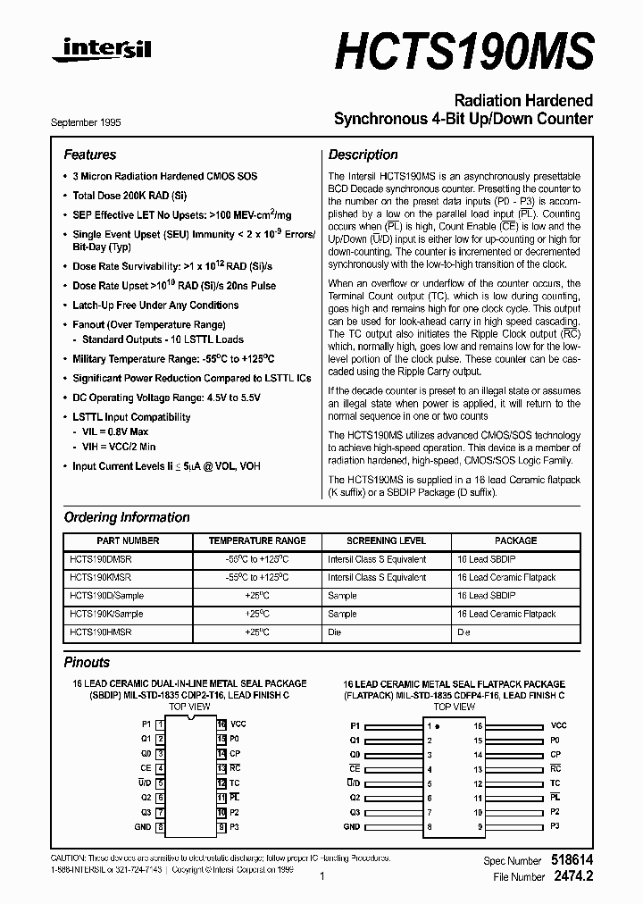 HCTS190D_64289.PDF Datasheet