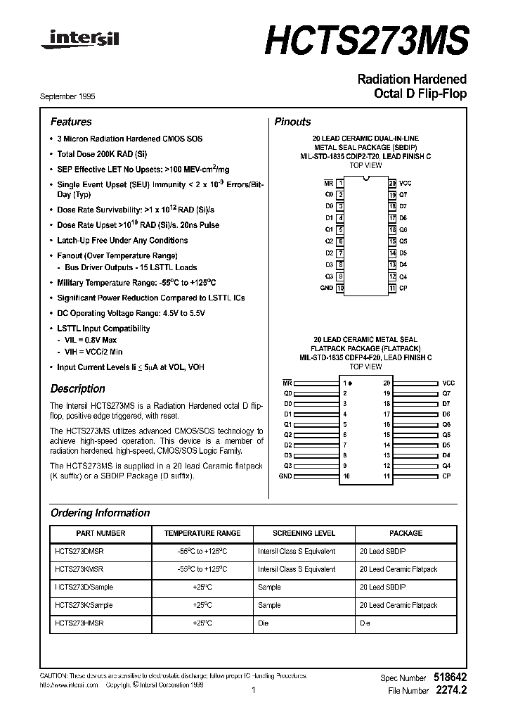 HCTS273D_64327.PDF Datasheet
