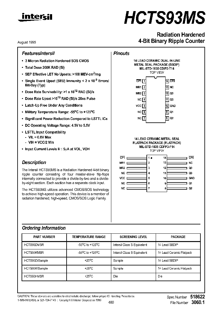 HCTS93D_63271.PDF Datasheet